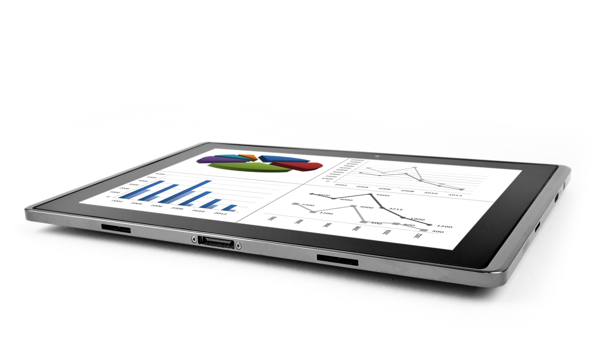 report metrics on screen